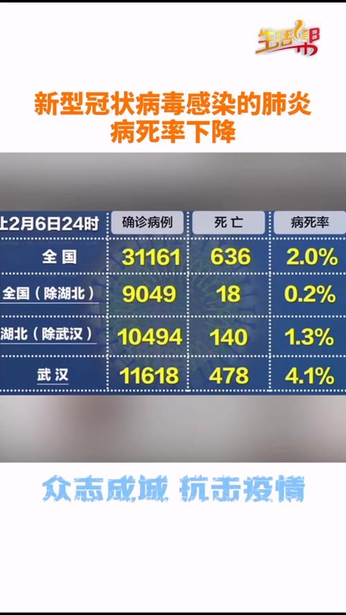 武汉疫情是如何_武汉疫情怎么扩散的-第1张图片-德宏生活网