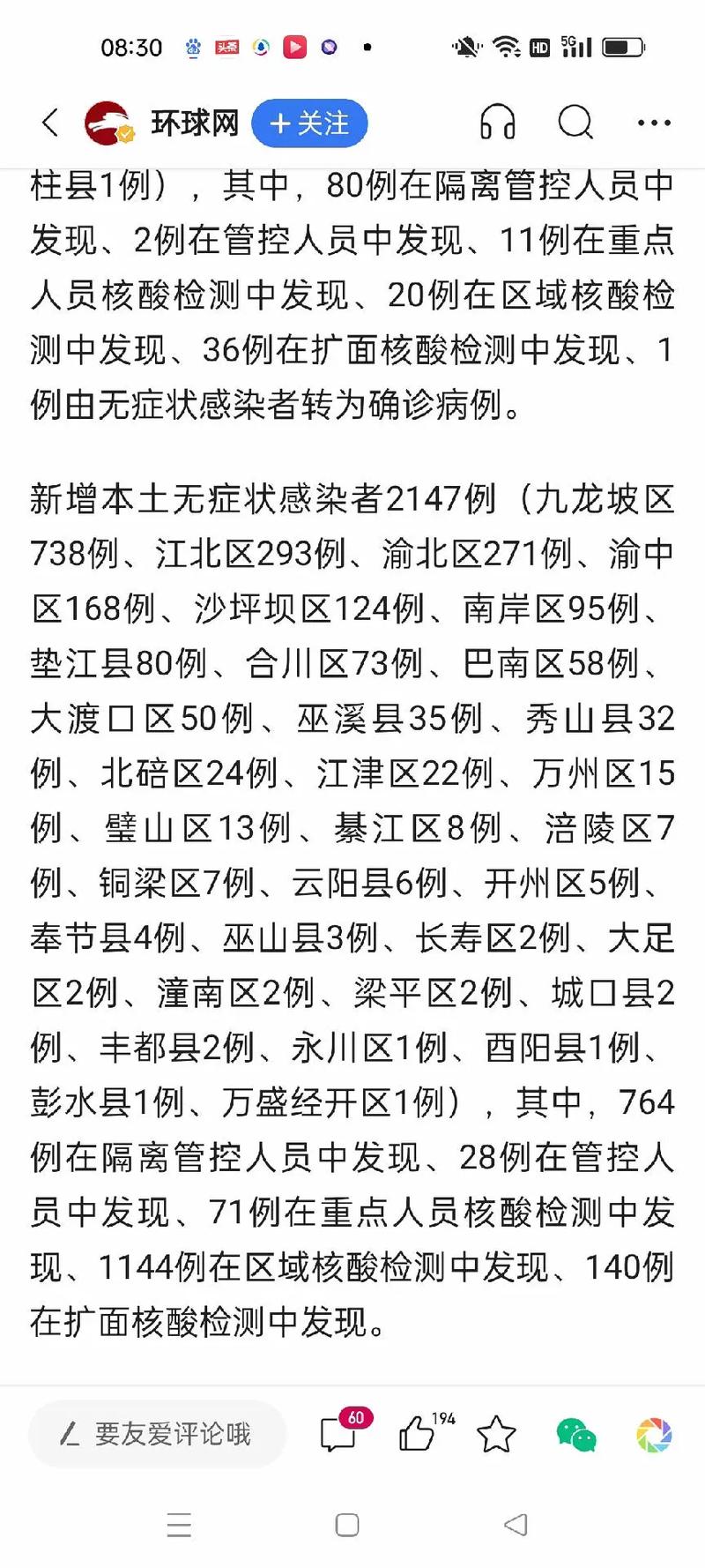 12月疫情重庆-2020年12月4日重庆疫情报告？-第1张图片-德宏生活网