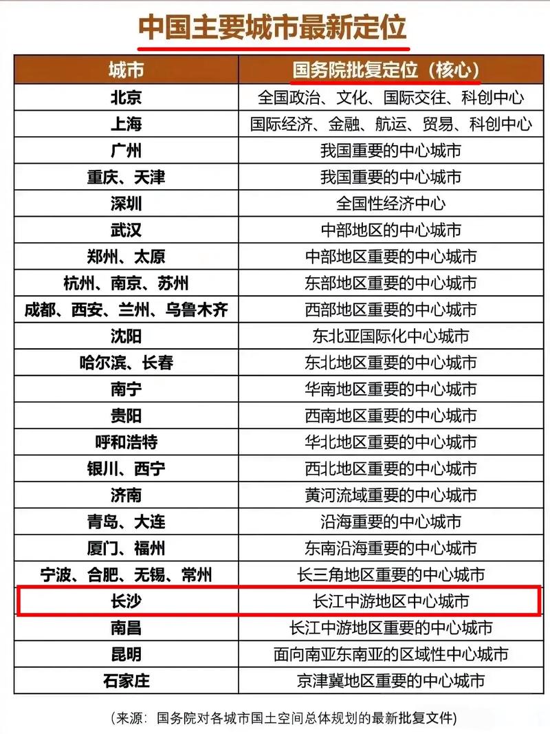 12月疫情重庆-2020年12月4日重庆疫情报告？-第4张图片-德宏生活网
