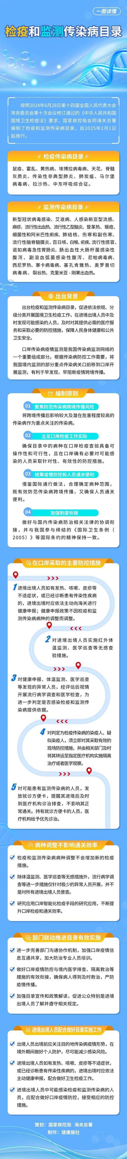吉林的疫情怎样_吉林疫情怎么样现在-第3张图片-德宏生活网