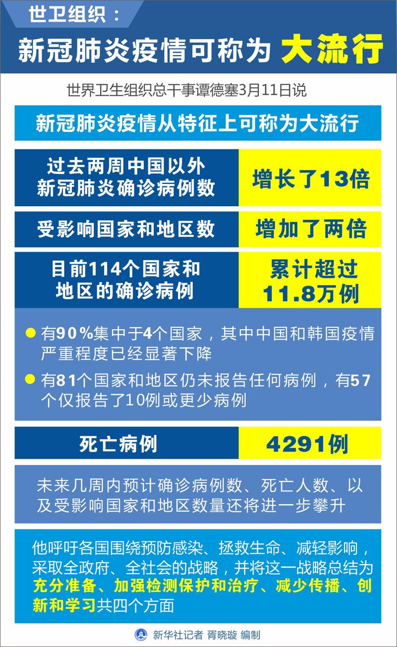 国内疫情影响企业_国内疫情影响企业有哪些-第3张图片-德宏生活网