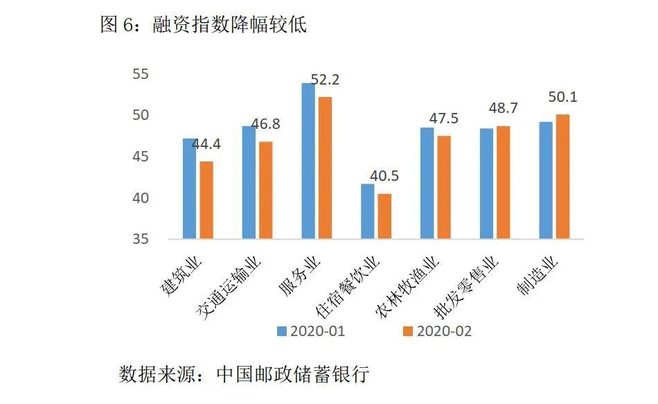 国内疫情影响企业_国内疫情影响企业有哪些-第6张图片-德宏生活网