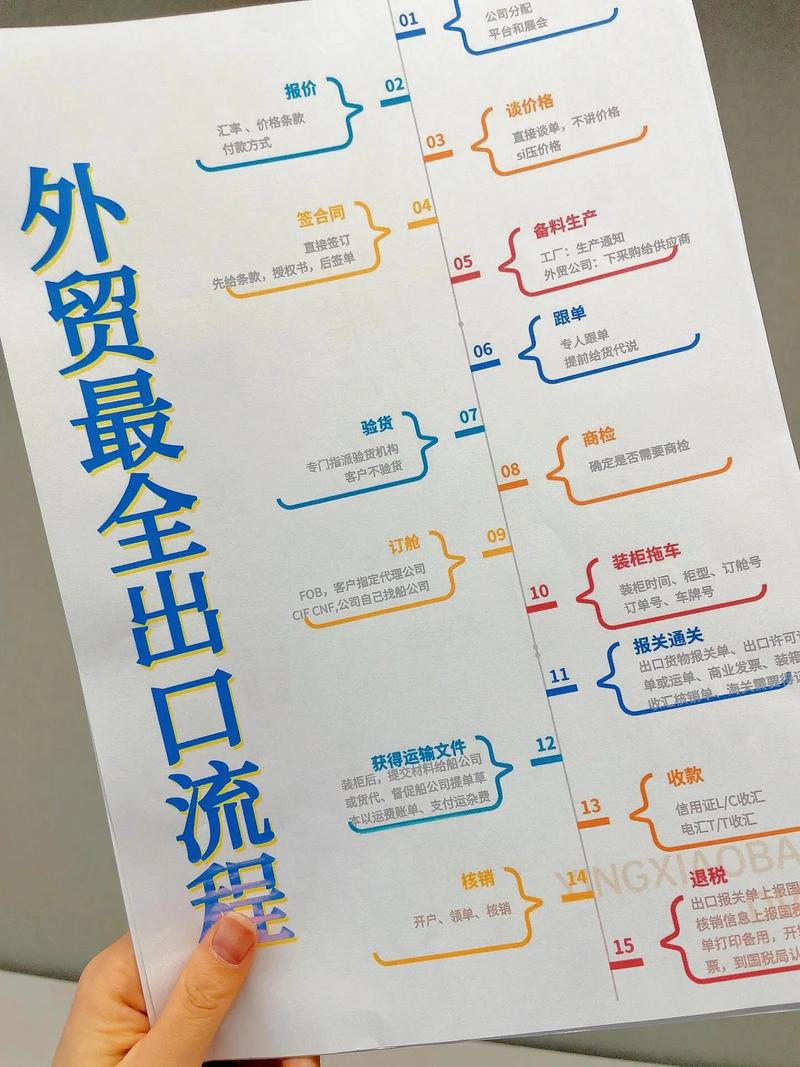 外贸行业能对疫情_疫情以后对外贸公司有阴影了-第3张图片-德宏生活网