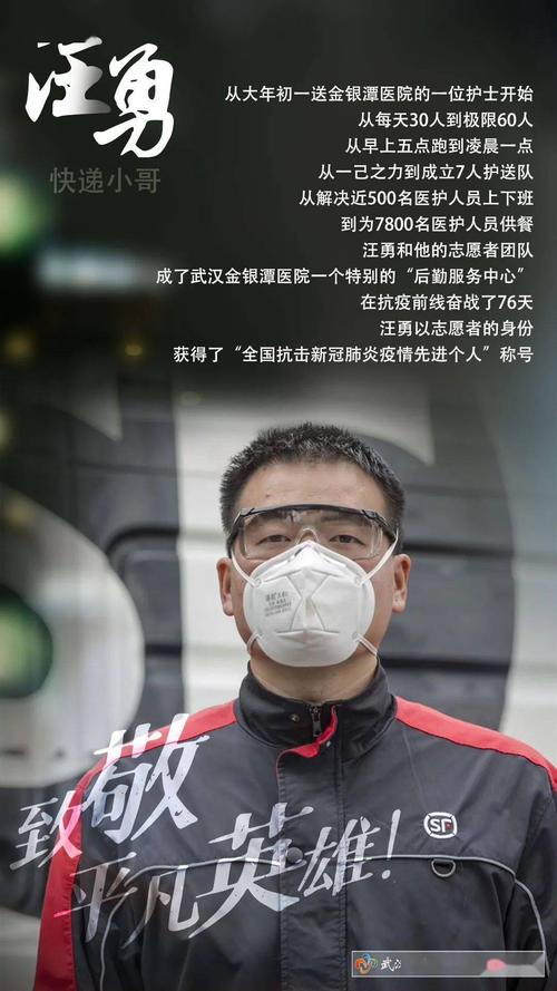 抗击疫情牺牲英雄,抗击疫情牺牲战士的英雄事迹-第2张图片-德宏生活网 抗击疫情牺牲英雄,抗击疫情牺牲战士的英雄事迹-第2张图片-德宏生活网