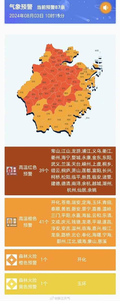 浙江新增疫情病例，浙江新增确诊疫情最新情况-第1张图片-德宏生活网