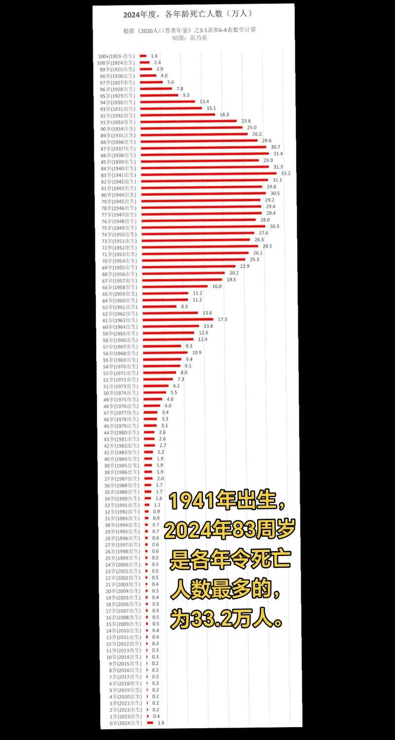湖北昨天的疫情_湖北疫情昨天新增多少例-第3张图片-德宏生活网