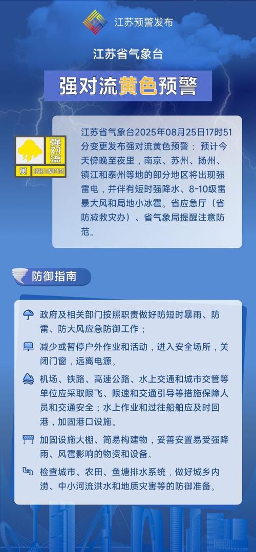 现在江苏疫情怎样-现在江苏疫情怎样了？-第1张图片-德宏生活网