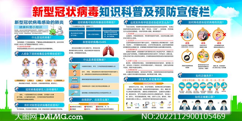 疫情的加强防护-增强疫情防控意识,保护自身生命安全？-第2张图片-德宏生活网