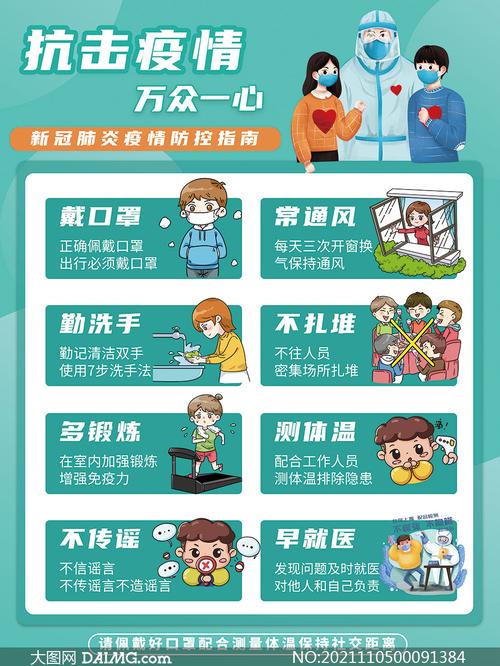 疫情的加强防护-增强疫情防控意识,保护自身生命安全？-第5张图片-德宏生活网