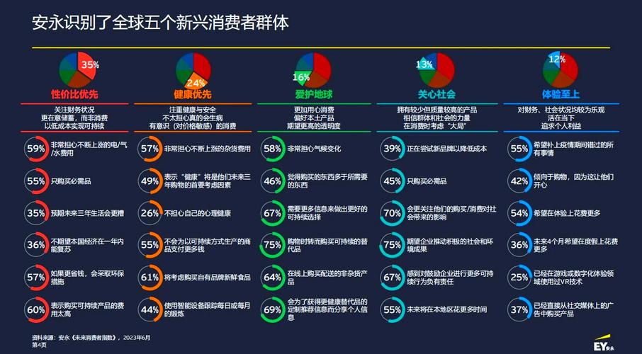 疫情后消费需求_疫情过后的消费需求-第1张图片-德宏生活网