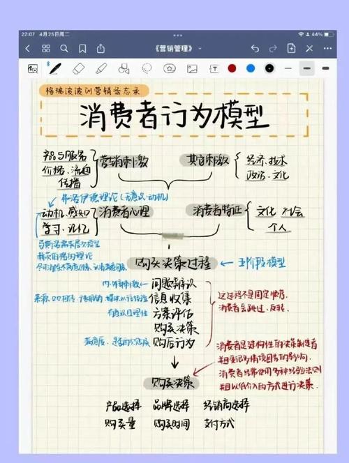 疫情后消费需求_疫情过后的消费需求-第3张图片-德宏生活网