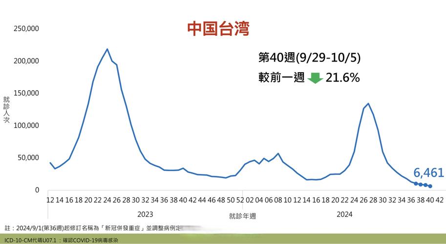 疫情后消费需求_疫情过后的消费需求-第5张图片-德宏生活网