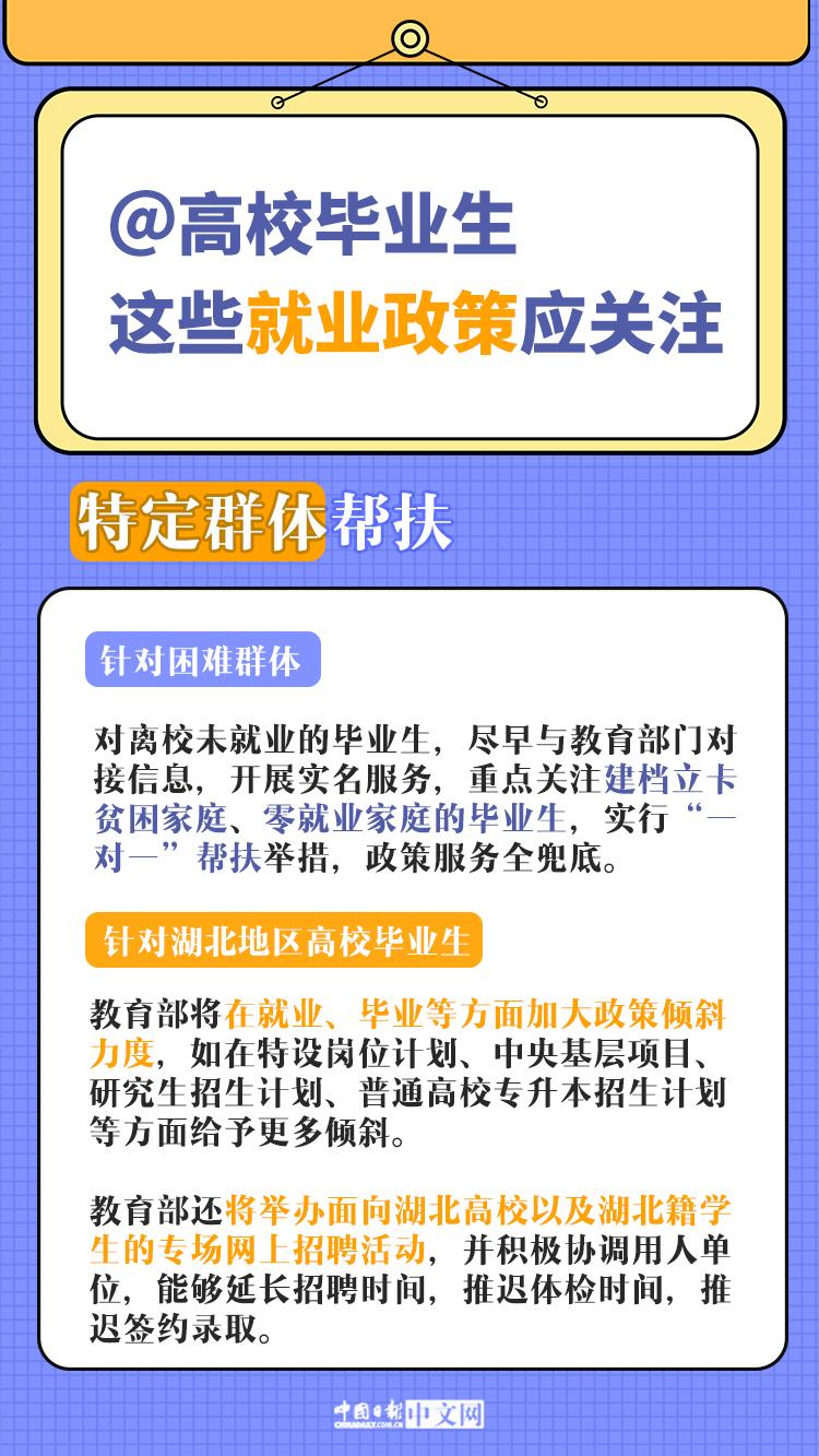 疫情后就业选取_疫情下的就业与择业-第5张图片-德宏生活网