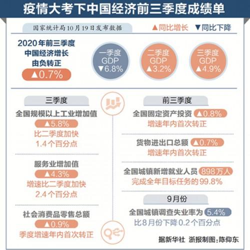 疫情阶段企业难题_疫情期间企业的难处-第2张图片-德宏生活网