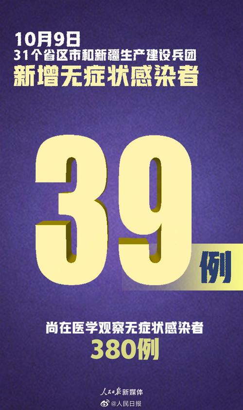 中国疫情累积确诊-中国疫情累积确诊病例？-第3张图片-德宏生活网