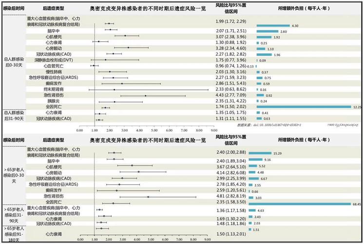 国内新疫情爆发-国内新疫情爆发是哪一年?-第2张图片-德宏生活网 国内新疫情爆发-国内新疫情爆发是哪一年?-第2张图片-德宏生活网