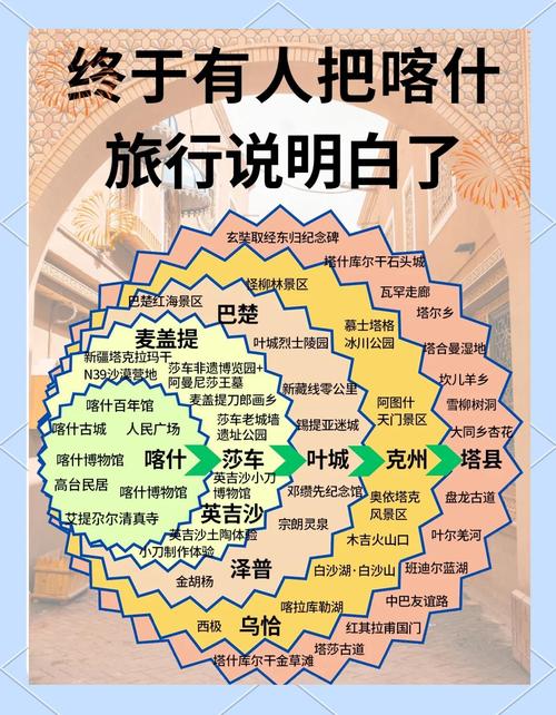 今日喀什疫情最新-今日喀什疫情最新消息？-第1张图片-德宏生活网