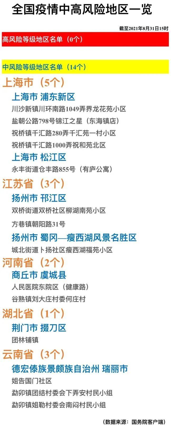 山东最近肺炎疫情_山东最近肺炎疫情情况-第6张图片-德宏生活网 山东最近肺炎疫情_山东最近肺炎疫情情况-第6张图片-德宏生活网