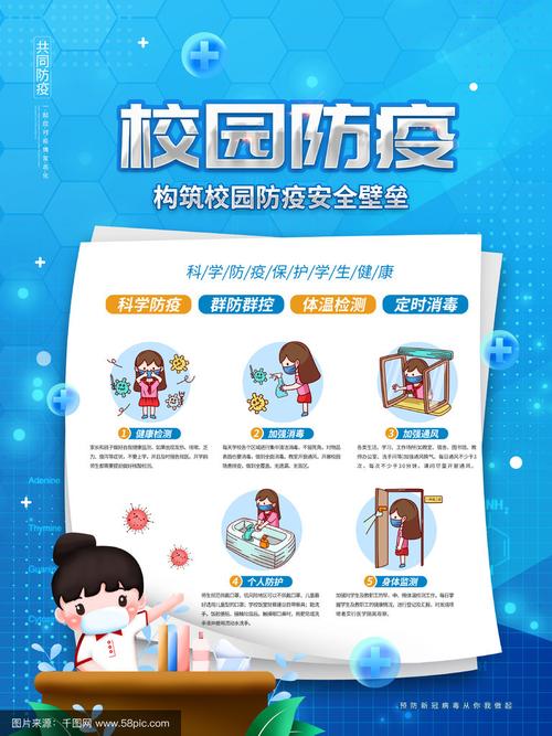 疫情防护知识学生-疫情防护知识学生感悟？-第4张图片-德宏生活网