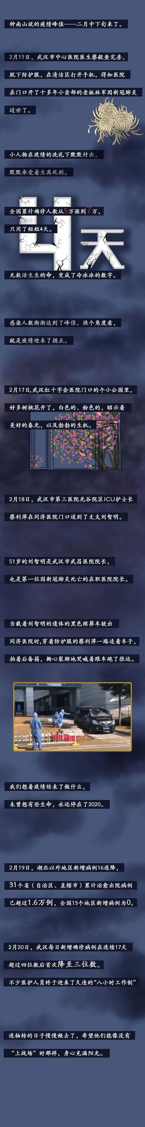 湖北疫情过后损失-这次疫情湖北处理了哪些官员？-第1张图片-德宏生活网