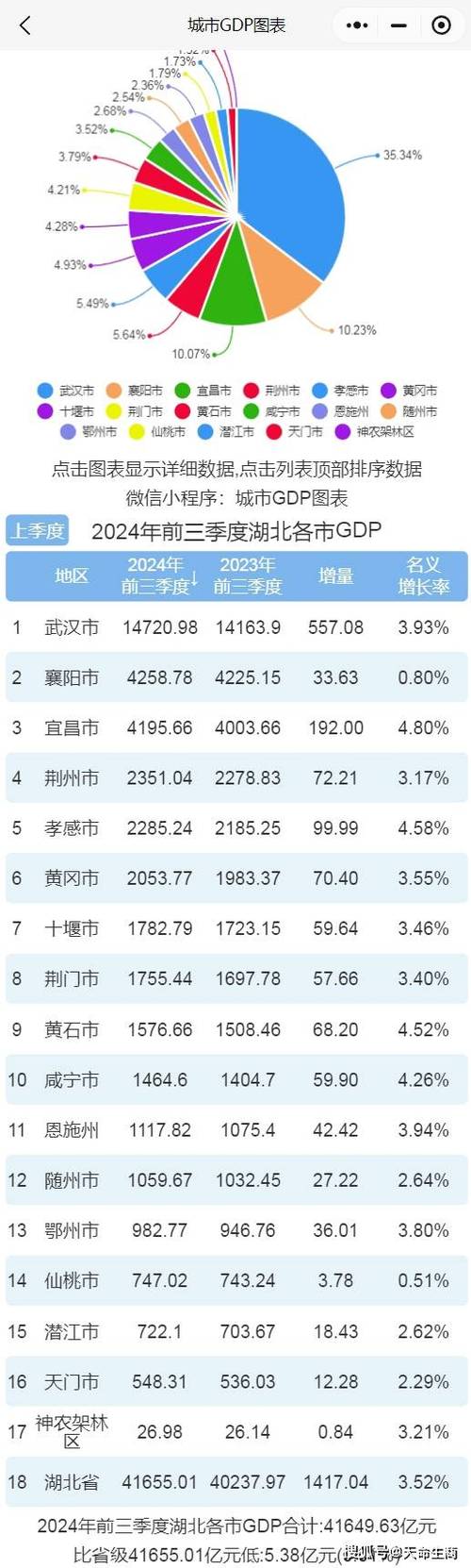 湖北疫情过后损失-这次疫情湖北处理了哪些官员？-第2张图片-德宏生活网