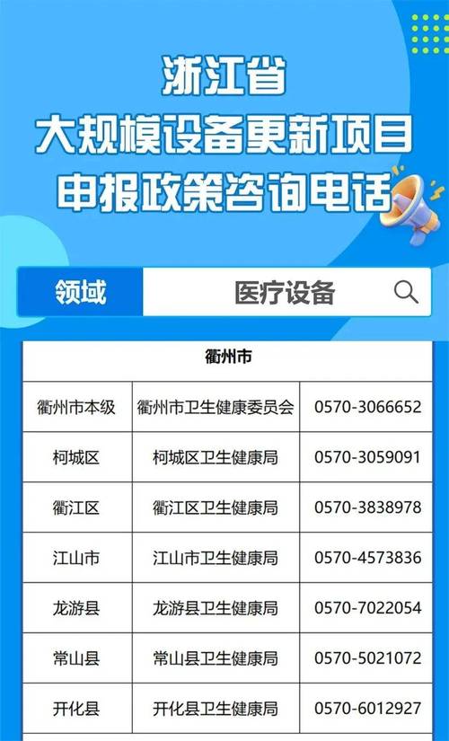 义乌疫情浙江支援，义乌疫情浙江支援了吗-第3张图片-德宏生活网