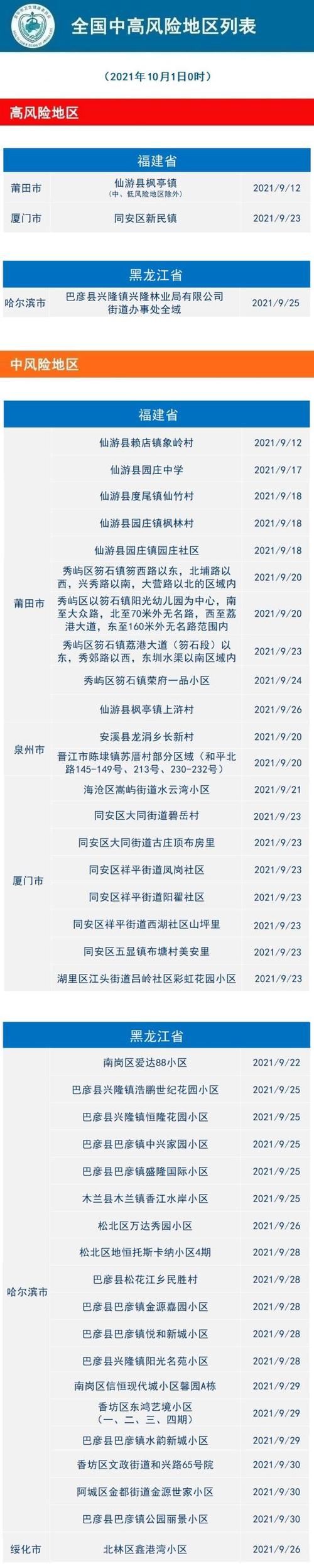 义乌疫情浙江支援，义乌疫情浙江支援了吗-第4张图片-德宏生活网