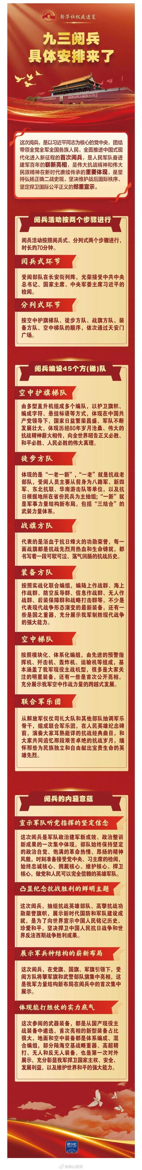 中国疫情早期工作-我国疫情所做的前期工作包括？-第6张图片-德宏生活网