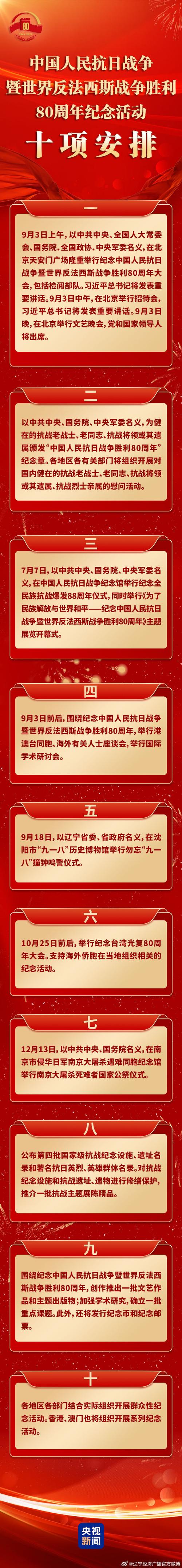 江苏疫情没增加_江苏疫情多久没有新增-第4张图片-德宏生活网 江苏疫情没增加_江苏疫情多久没有新增-第4张图片-德宏生活网