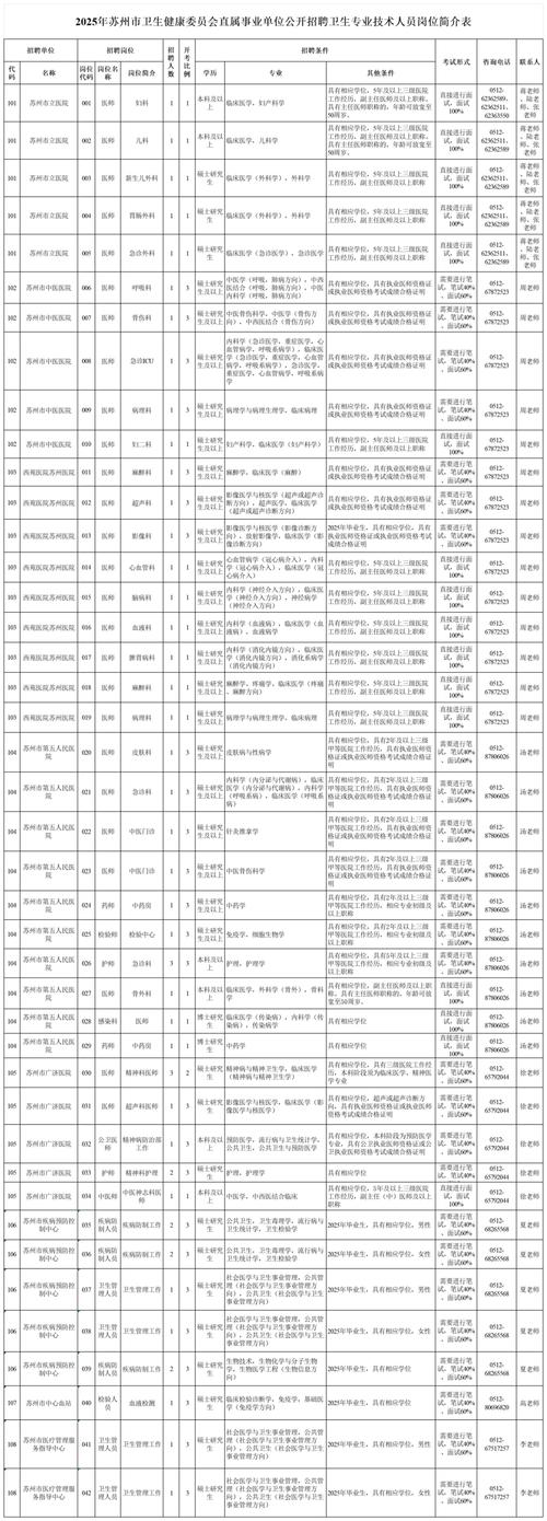 疫情涉及的部门_疫情涉及的部门叫什么-第5张图片-德宏生活网 疫情涉及的部门_疫情涉及的部门叫什么-第5张图片-德宏生活网