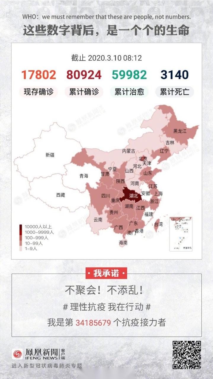 全国疫情趋势表_全国疫情走势分析-第4张图片-德宏生活网