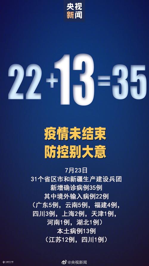 成都昨天疫情怎样，成都昨晚疫情-第3张图片-德宏生活网