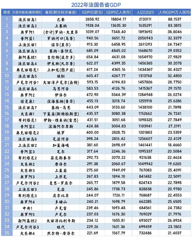 全球各地疫情数据，全球各国疫情最新数据统计-第3张图片-德宏生活网