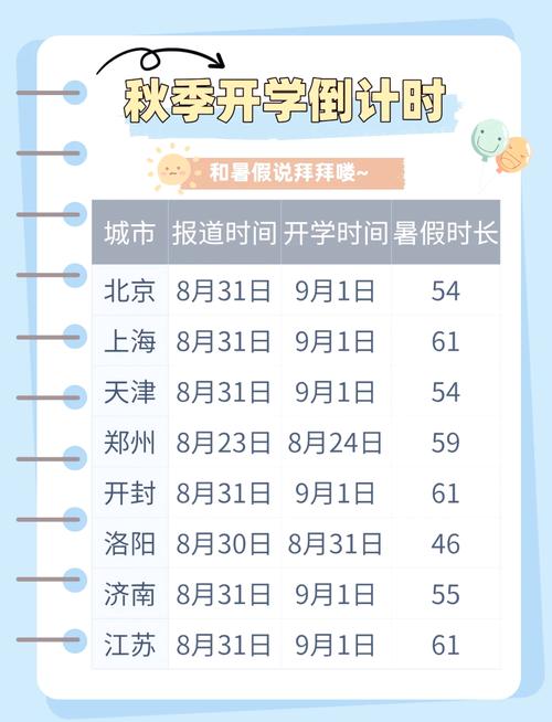 疫情导致开学延后_疫情导致开学推迟-第3张图片-德宏生活网