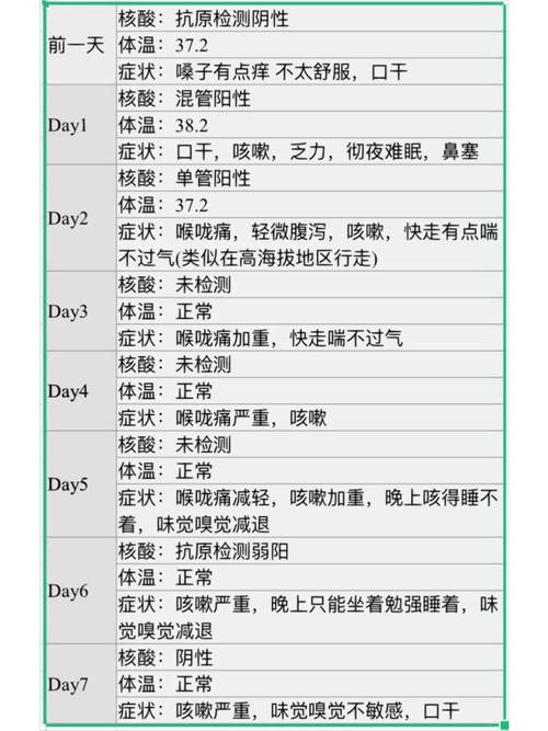 人们关注的疫情-每个人关注疫情?-第1张图片-德宏生活网 人们关注的疫情-每个人关注疫情?-第1张图片-德宏生活网