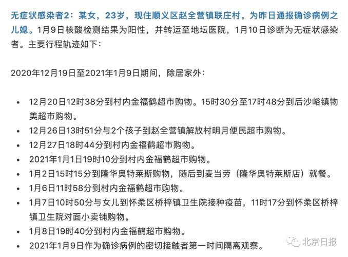 北京疫情市场名单_北京市场疫情怎么回事-第6张图片-德宏生活网