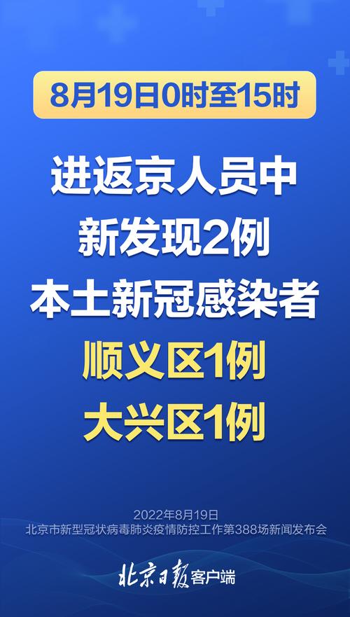 北京疫情风险调控-北京疫情风险升级？-第1张图片-德宏生活网