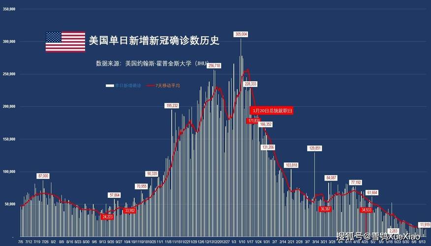 德国国肺炎疫情，德国疫情2022-第3张图片-德宏生活网