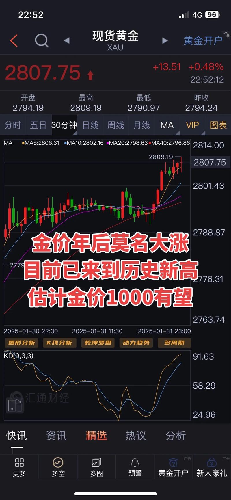 疫情会影响金价_疫情会让黄金降价吗-第2张图片-德宏生活网