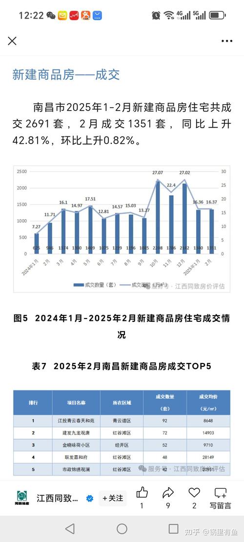 合肥庐阳区小区疫情，合肥庐阳区小区疫情封闭-第2张图片-德宏生活网