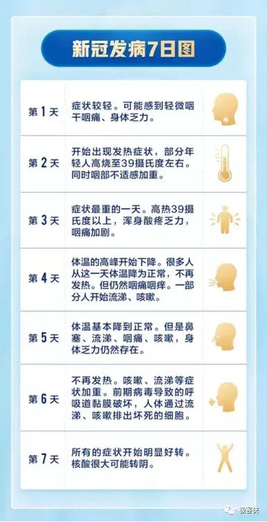 疫情是什么表现-疫情是什么现象?-第2张图片-德宏生活网 疫情是什么表现-疫情是什么现象?-第2张图片-德宏生活网