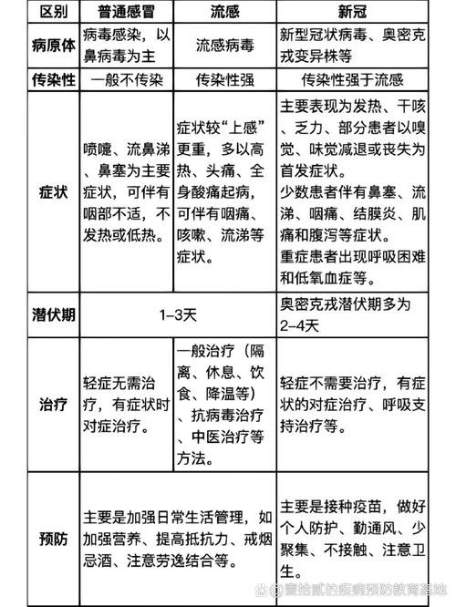 疫情是什么表现-疫情是什么现象?-第3张图片-德宏生活网 疫情是什么表现-疫情是什么现象?-第3张图片-德宏生活网
