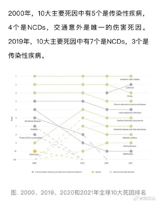 如何研究此次疫情-疫情研究过程怎么写?-第2张图片-德宏生活网 如何研究此次疫情-疫情研究过程怎么写?-第2张图片-德宏生活网