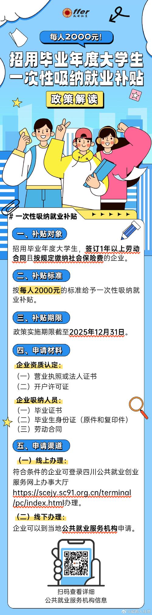 疫情就业补助政策，2020年毕业生疫情就业补助-第1张图片-德宏生活网