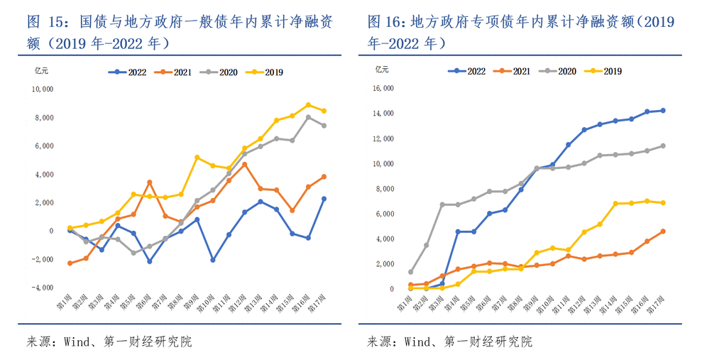 疫情后大国经济-疫情后中国的经济走向？-第4张图片-德宏生活网