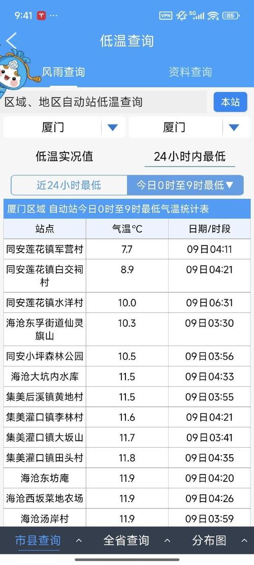 疫情各月份情况_疫情每月情况-第3张图片-德宏生活网