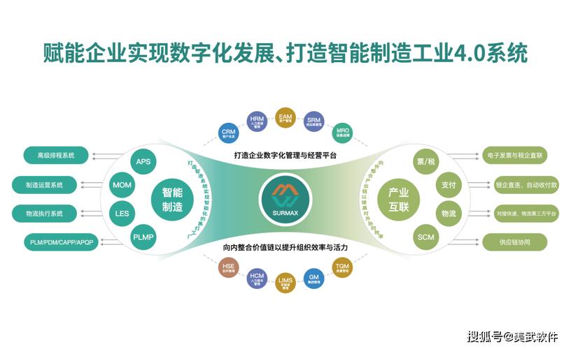 疫情对经济转型-疫情下中国经济转型?-第3张图片-德宏生活网 疫情对经济转型-疫情下中国经济转型?-第3张图片-德宏生活网