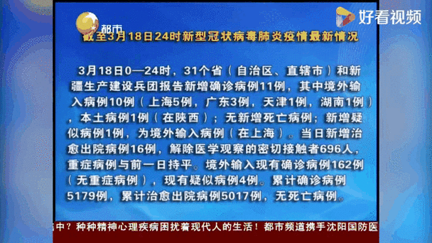 新型肺炎福建疫情,新型肺炎福建疫情最新数据-第6张图片-德宏生活网 新型肺炎福建疫情,新型肺炎福建疫情最新数据-第6张图片-德宏生活网