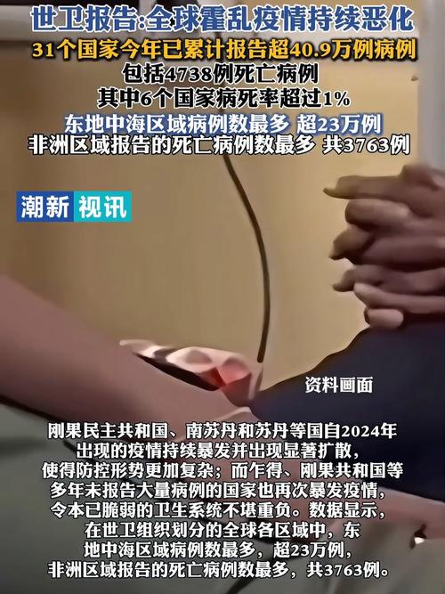 各国疫情数据消息，各国疫情最新消息数据统计一览表-第4张图片-德宏生活网