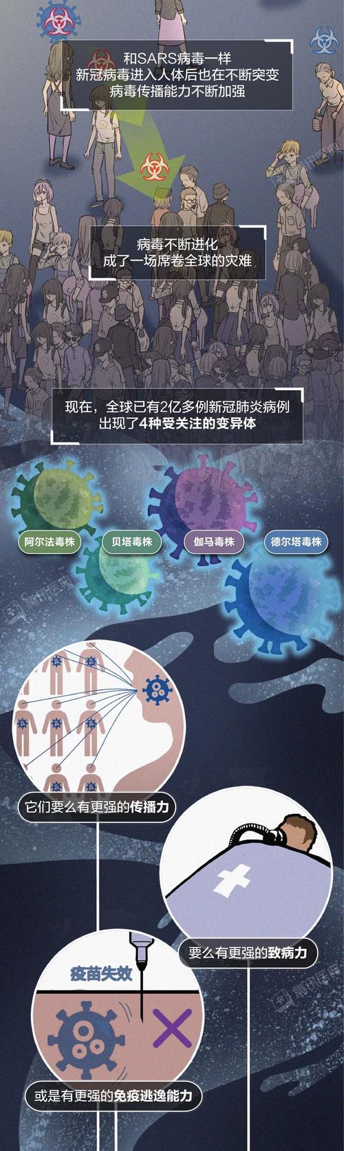 疫情会很快消失，疫情会消除吗-第1张图片-德宏生活网